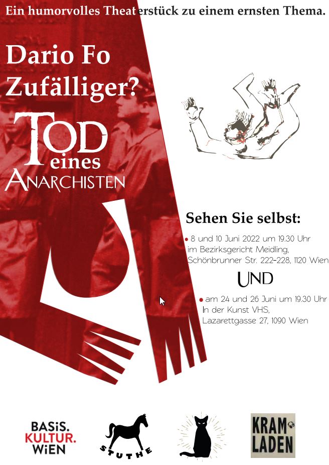 Zufälliger? Tod eines Anarchisten